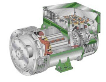 庆城发电机内部结构图